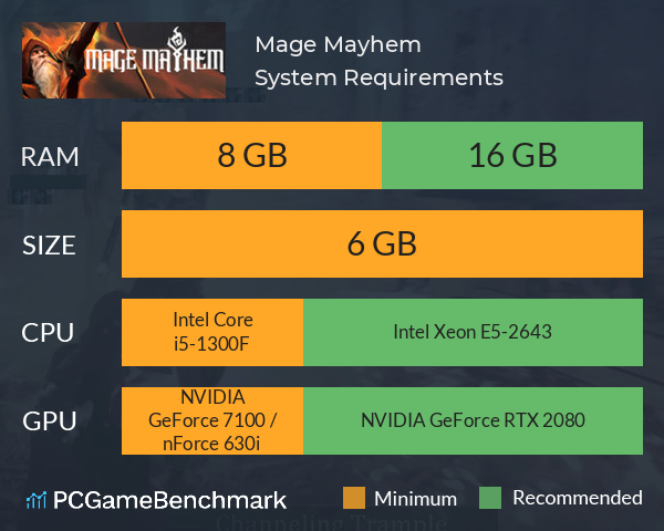 Mage Mayhem System Requirements PC Graph - Can I Run Mage Mayhem