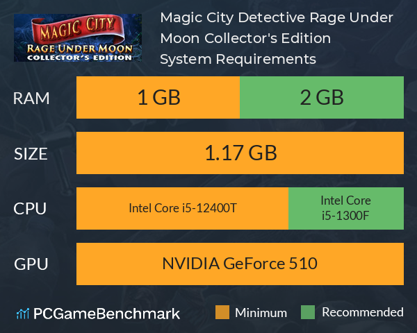 Magic City Detective: Rage Under Moon Collector's Edition System Requirements PC Graph - Can I Run Magic City Detective: Rage Under Moon Collector's Edition