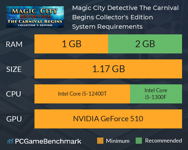 Magic City Detective: The Carnival Begins Collector's Edition System Requirements PC Graph - Can I Run Magic City Detective: The Carnival Begins Collector's Edition