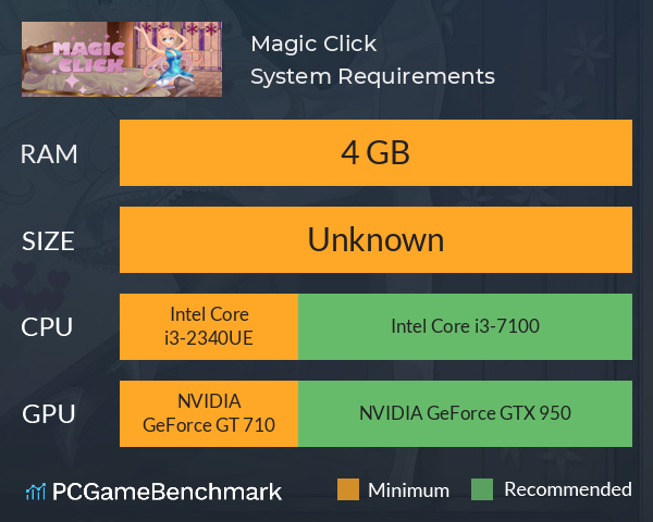 Magic Click System Requirements PC Graph - Can I Run Magic Click