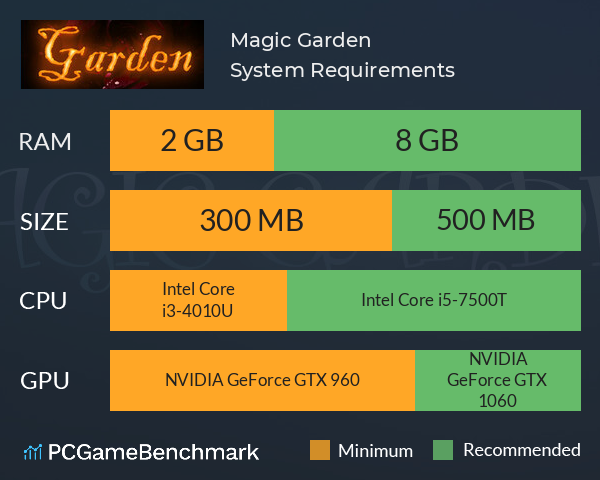 Magic Garden System Requirements PC Graph - Can I Run Magic Garden