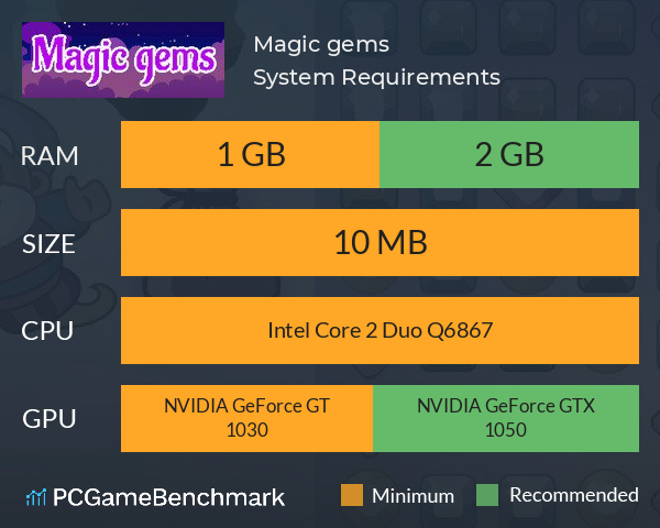 Magic gems System Requirements PC Graph - Can I Run Magic gems