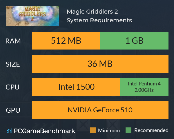 Magic Griddlers 2 System Requirements PC Graph - Can I Run Magic Griddlers 2