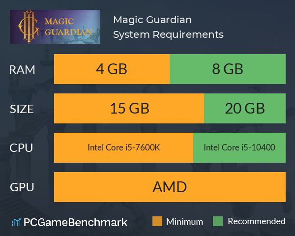 Guardian System Requirements - Can I Run It? - PCGameBenchmark