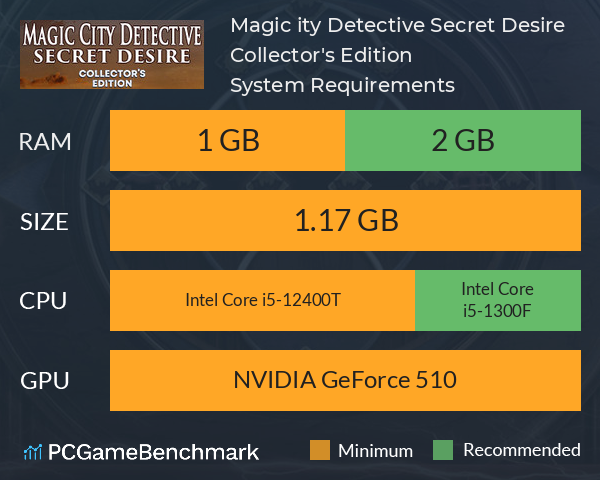 Magic Сity Detective: Secret Desire Collector's Edition System Requirements PC Graph - Can I Run Magic Сity Detective: Secret Desire Collector's Edition