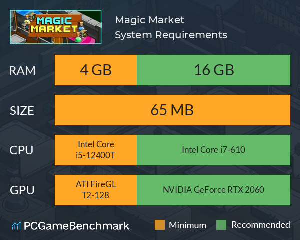 Magic Market System Requirements PC Graph - Can I Run Magic Market