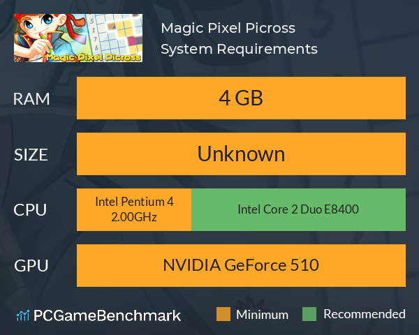 Magic Pixel Picross System Requirements PC Graph - Can I Run Magic Pixel Picross