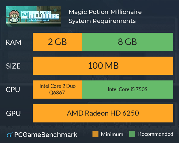 Magic Potion Millionaire System Requirements PC Graph - Can I Run Magic Potion Millionaire