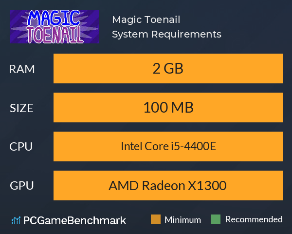 Magic Toenail System Requirements PC Graph - Can I Run Magic Toenail