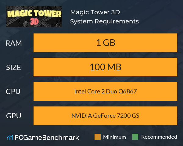 Magic Tower 3D System Requirements PC Graph - Can I Run Magic Tower 3D