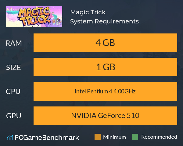 Magic Trick System Requirements PC Graph - Can I Run Magic Trick