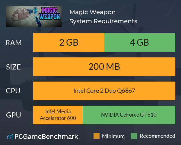 Magic Weapon System Requirements PC Graph - Can I Run Magic Weapon