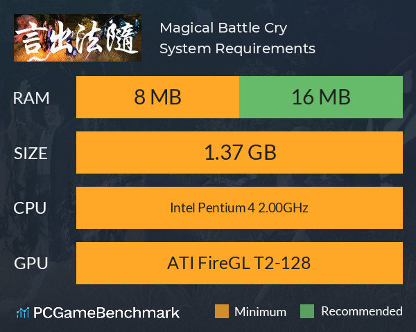 Magical Battle Cry System Requirements PC Graph - Can I Run Magical Battle Cry