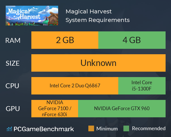 Magical Harvest System Requirements PC Graph - Can I Run Magical Harvest