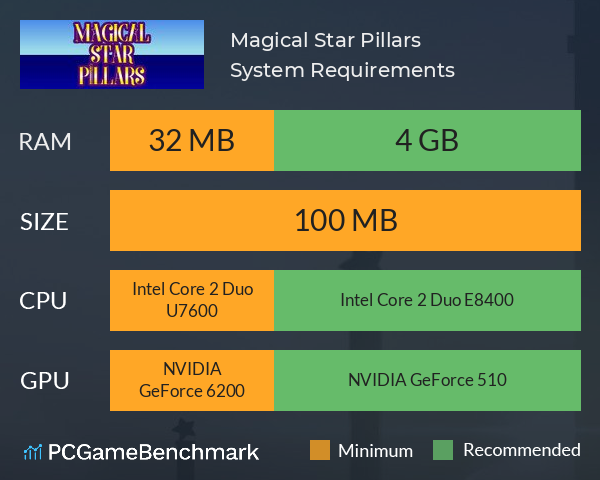 Magical Star Pillars System Requirements PC Graph - Can I Run Magical Star Pillars