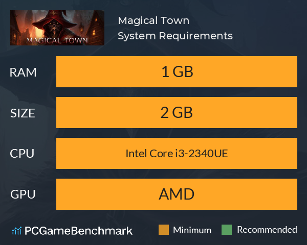 Magical Town System Requirements PC Graph - Can I Run Magical Town