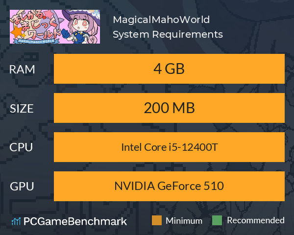 MagicalMahoWorld System Requirements PC Graph - Can I Run MagicalMahoWorld