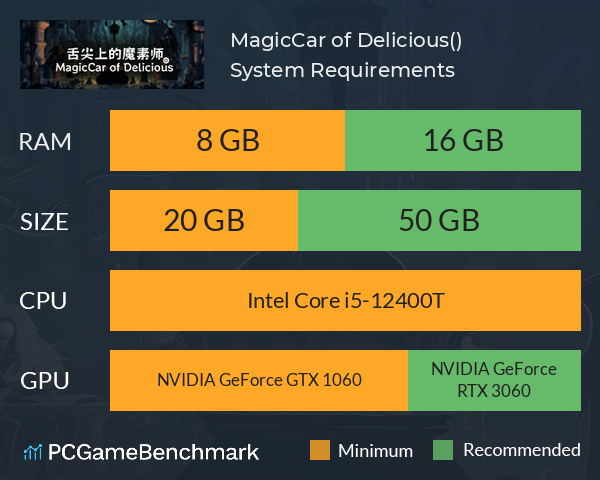 MagicCar of Delicious(舌尖上的魔素车) System Requirements PC Graph - Can I Run MagicCar of Delicious(舌尖上的魔素车)