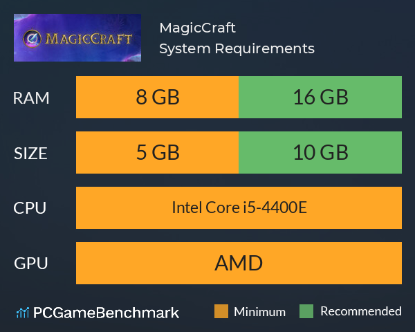 MagicCraft System Requirements PC Graph - Can I Run MagicCraft