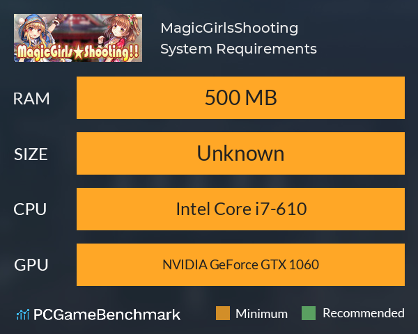 MagicGirls★Shooting!! System Requirements PC Graph - Can I Run MagicGirls★Shooting!!