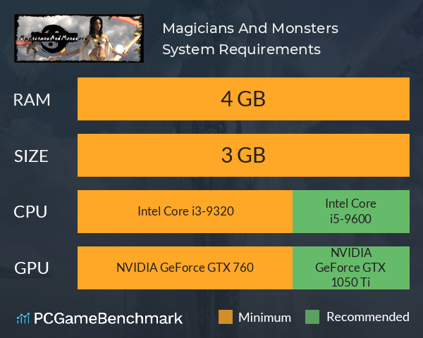 Magicians And Monsters System Requirements PC Graph - Can I Run Magicians And Monsters