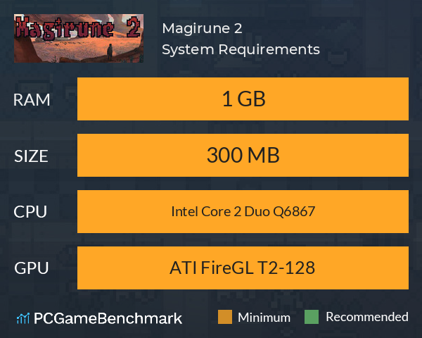 Magirune 2 System Requirements PC Graph - Can I Run Magirune 2