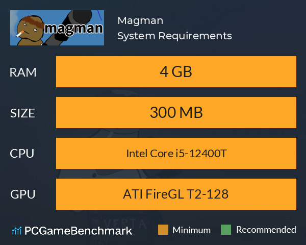 Magman System Requirements PC Graph - Can I Run Magman