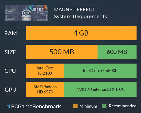 MAGNET EFFECT System Requirements PC Graph - Can I Run MAGNET EFFECT