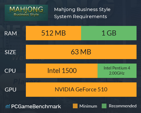 Mahjong Business Style System Requirements PC Graph - Can I Run Mahjong Business Style