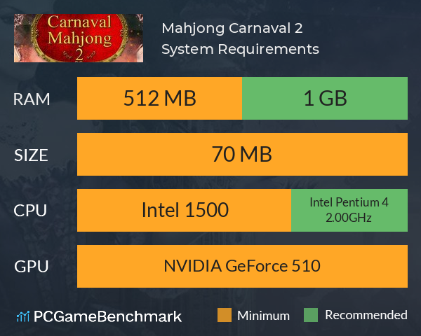 Mahjong Carnaval 2 System Requirements PC Graph - Can I Run Mahjong Carnaval 2