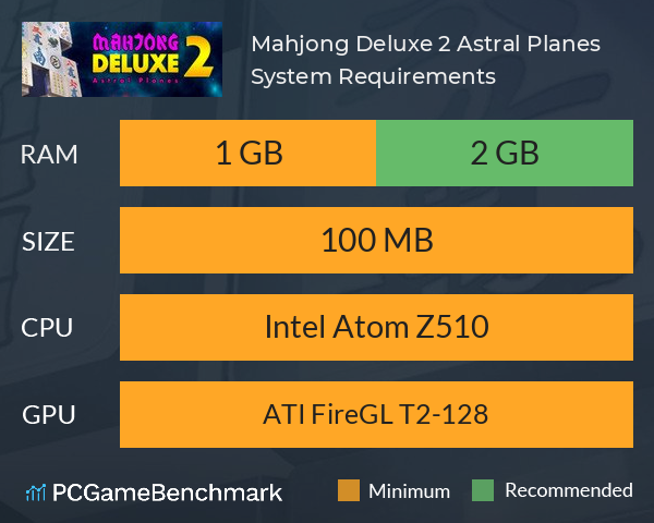 Mahjong Deluxe 2: Astral Planes System Requirements PC Graph - Can I Run Mahjong Deluxe 2: Astral Planes