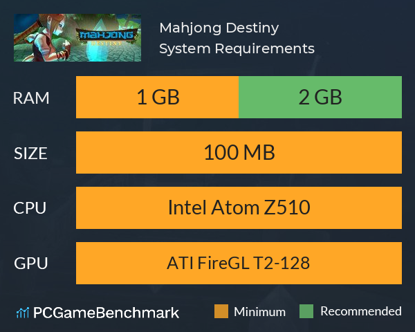 Mahjong Destiny System Requirements PC Graph - Can I Run Mahjong Destiny