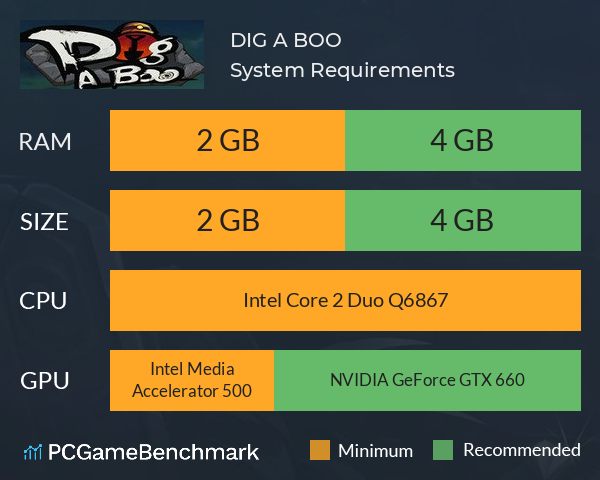 埋葬 DIG A BOO System Requirements PC Graph - Can I Run 埋葬 DIG A BOO