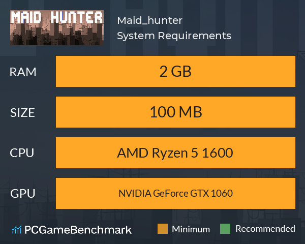 Maid_hunter System Requirements PC Graph - Can I Run Maid_hunter