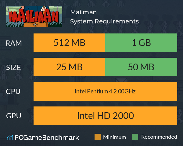 Mailman System Requirements PC Graph - Can I Run Mailman