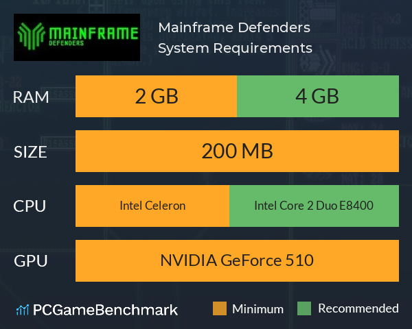 Mainframe Defenders System Requirements PC Graph - Can I Run Mainframe Defenders