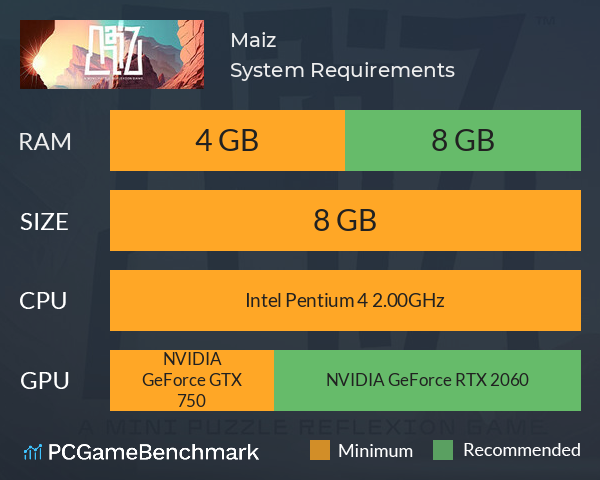 Maiz System Requirements PC Graph - Can I Run Maiz