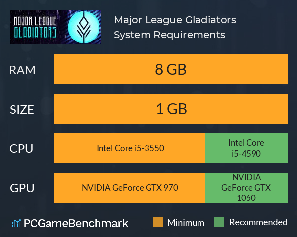 Major League Gladiators System Requirements PC Graph - Can I Run Major League Gladiators