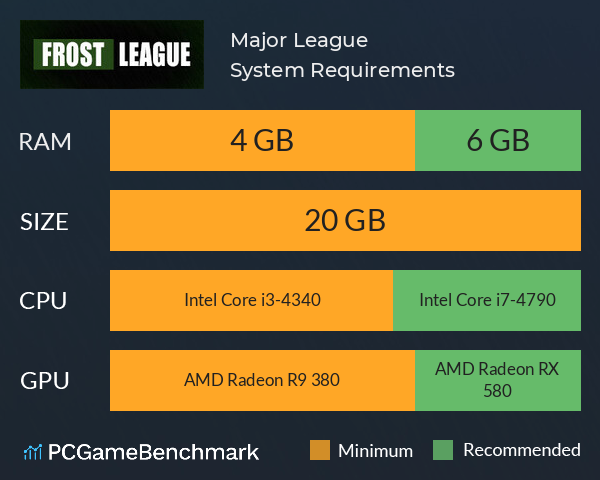 Major League System Requirements PC Graph - Can I Run Major League