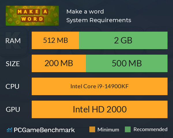 Make a word! System Requirements PC Graph - Can I Run Make a word!