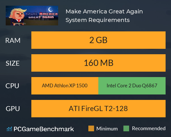 Make America Great Again System Requirements PC Graph - Can I Run Make America Great Again