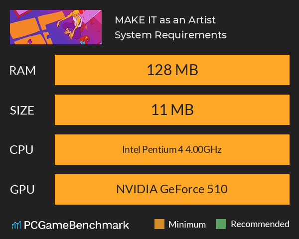 MAKE IT as an Artist System Requirements PC Graph - Can I Run MAKE IT as an Artist