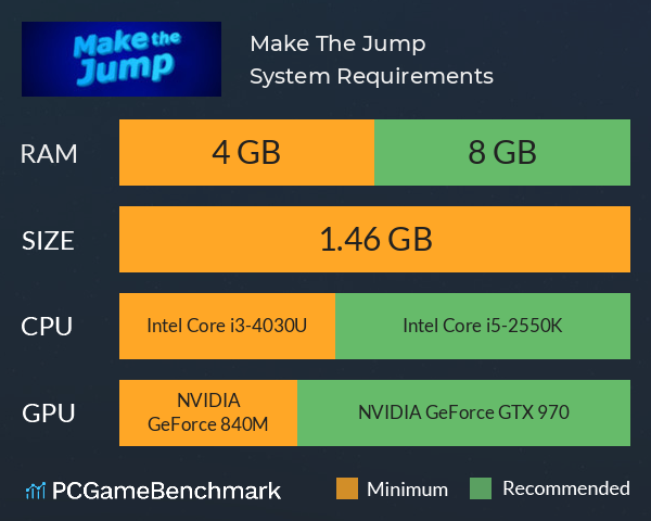 Make The Jump System Requirements PC Graph - Can I Run Make The Jump