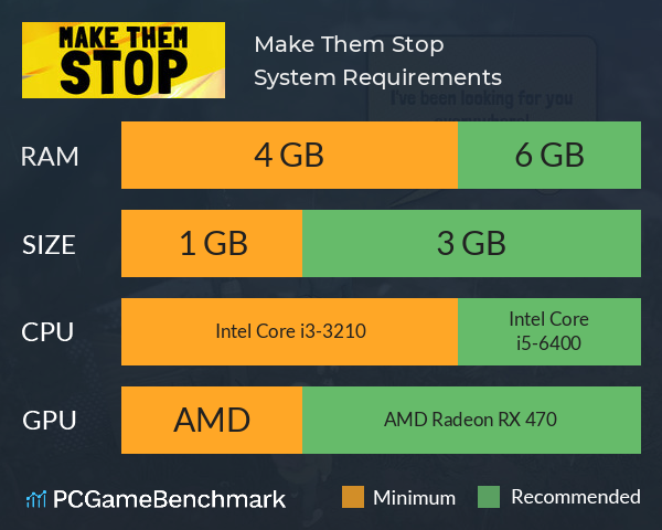 Make Them Stop System Requirements PC Graph - Can I Run Make Them Stop