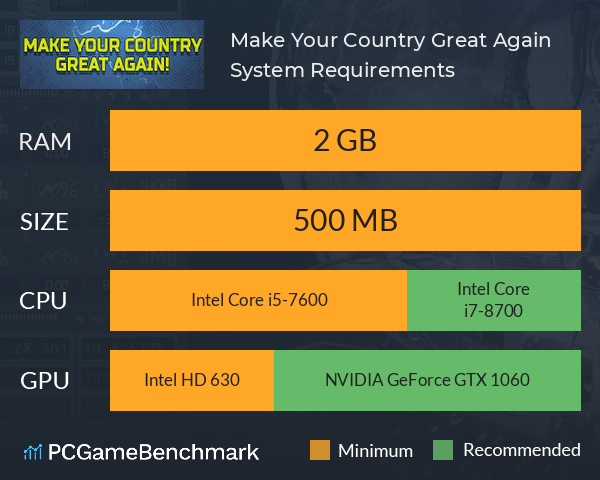 Make Your Country Great Again System Requirements PC Graph - Can I Run Make Your Country Great Again