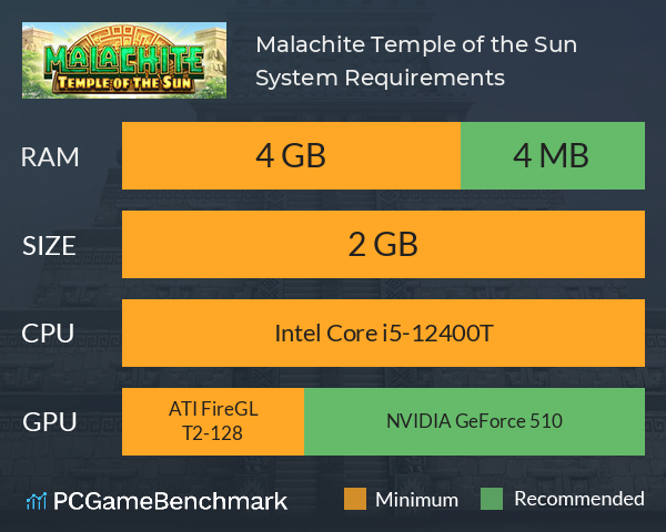 Malachite: Temple of the Sun System Requirements PC Graph - Can I Run Malachite: Temple of the Sun