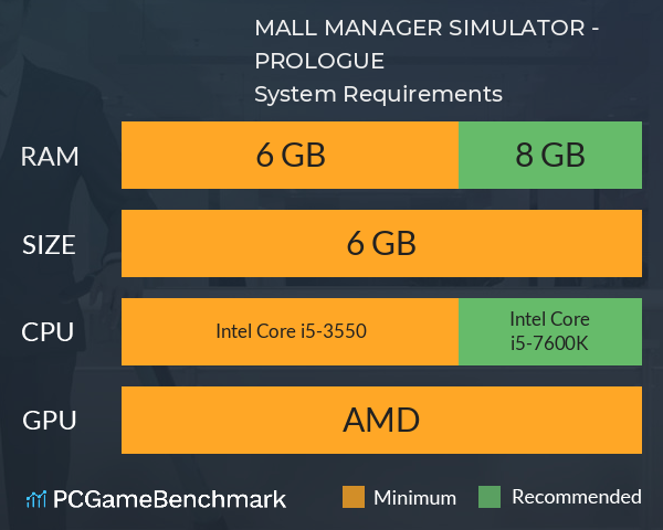 MALL MANAGER SIMULATOR - PROLOGUE System Requirements PC Graph - Can I Run MALL MANAGER SIMULATOR - PROLOGUE