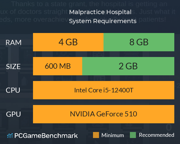 Malpractice Hospital System Requirements PC Graph - Can I Run Malpractice Hospital