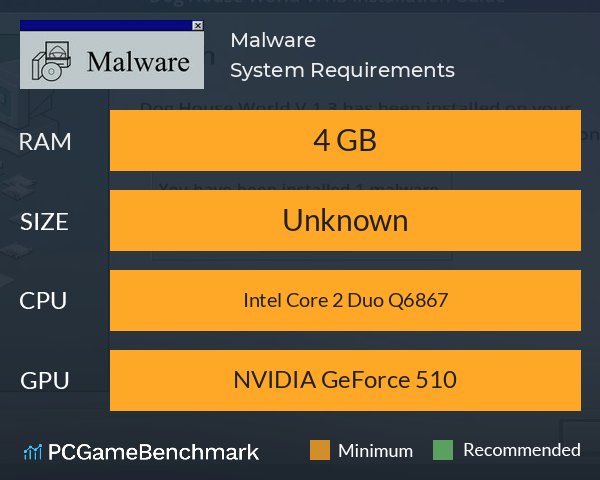 Malware System Requirements PC Graph - Can I Run Malware