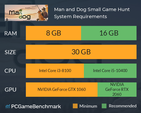 Man and Dog: Small Game Hunt System Requirements PC Graph - Can I Run Man and Dog: Small Game Hunt